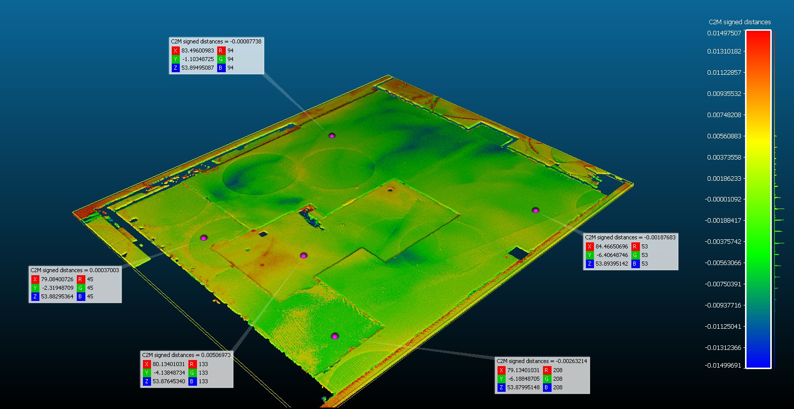 Structural Monitoring for Accurate As-Built Drawings | Geo Scan